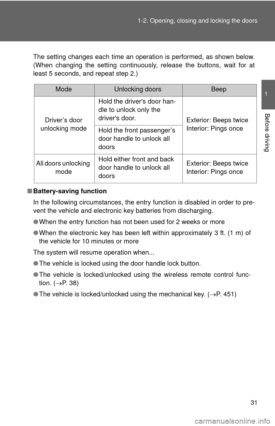 TOYOTA RAV4 2010 XA30 / 3.G Owners Manual 31
1-2. Opening, closing and locking the doors
1
Before driving
The setting changes each time an operation is performed, as shown below.
(When changing the setting continuously, release the buttons, w TOYOTA RAV4 2010 XA30 / 3.G Owners Manual 31
1-2. Opening, closing and locking the doors
1
Before driving
The setting changes each time an operation is performed, as shown below.
(When changing the setting continuously, release the buttons, w