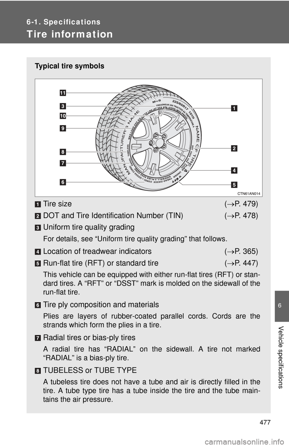TOYOTA RAV4 2010 XA30 / 3.G Owners Manual 477
6-1. Specifications
6
Vehicle specifications
Tire infor mation
Typical tire symbols
Tire size( P. 479)
DOT and Tire Identification Number (TIN) ( P. 478)
Uniform tire quality grading
For det