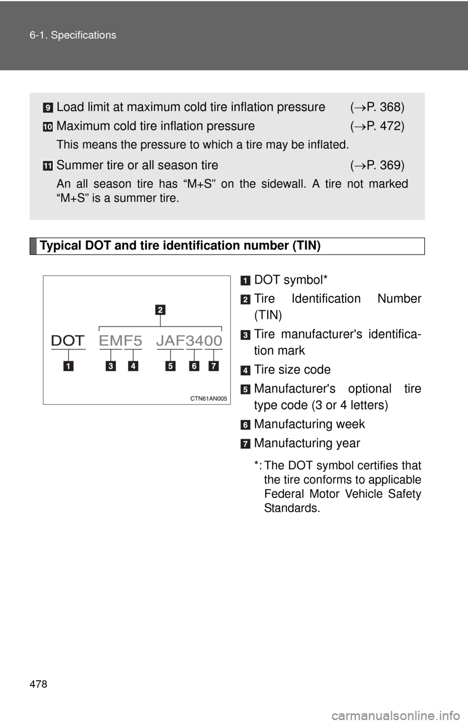TOYOTA RAV4 2010 XA30 / 3.G Owners Manual 478 6-1. Specifications
Typical DOT and tire identification number (TIN)DOT symbol*
Tire Identification Number
(TIN)
Tire manufacturers identifica-
tion mark
Tire size code
Manufacturers optional ti