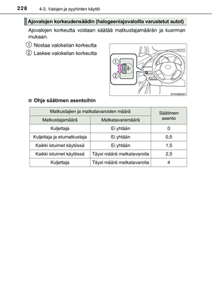 Page 228