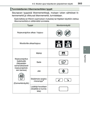 Page 283