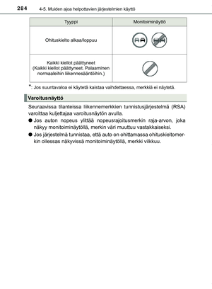Page 284