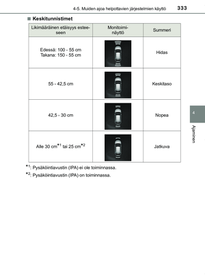 Page 333