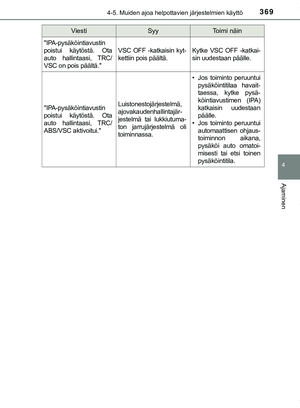 Page 369