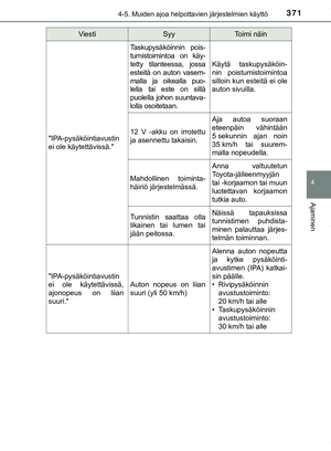 Page 371