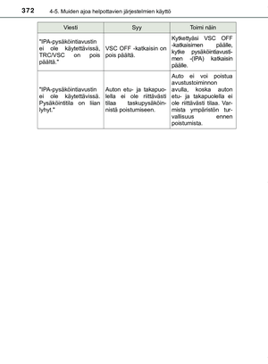 Page 372
