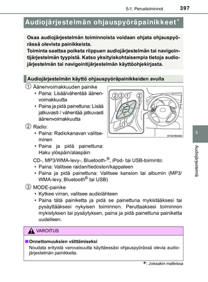 Page 397