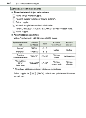 Page 400