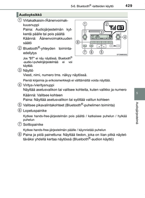 Page 429