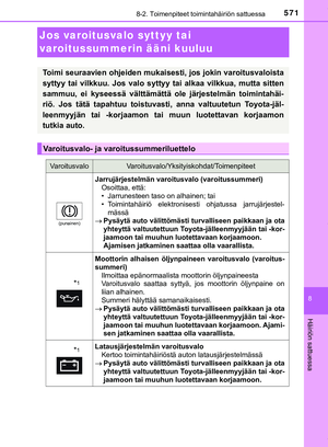 Page 571