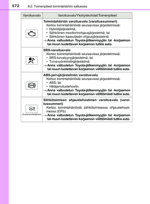 Page 572