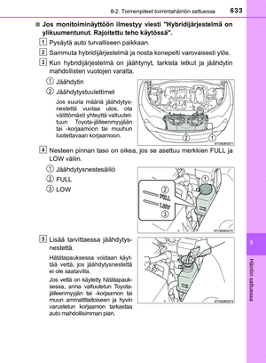 Page 633