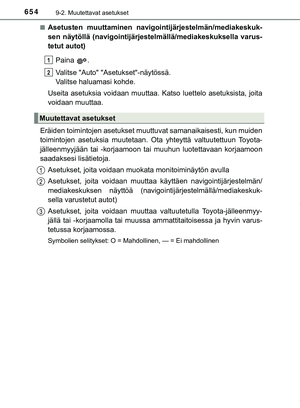 Page 654