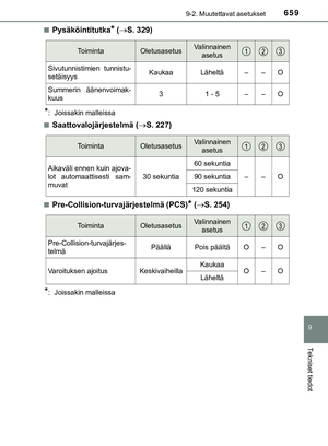 Page 659