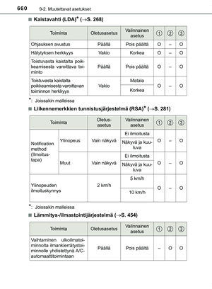 Page 660