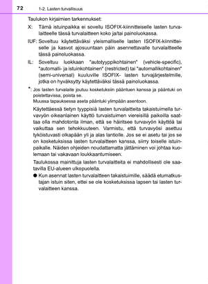 Page 72
