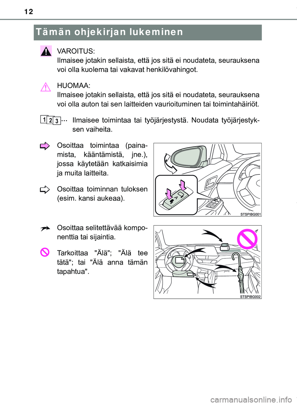 TOYOTA C-HR 2018  Omistajan Käsikirja (in Finnish) 12
C-HR_HV_OM_Europe_OM10576FI
Tämän ohjekirjan lukeminen
VAROITUS: 
Ilmaisee jotakin sellaista, että jos sitä ei noudateta, seurauksena
voi olla kuolema tai vakavat henkilövahingot.
HUOMAA: 
Ilm
