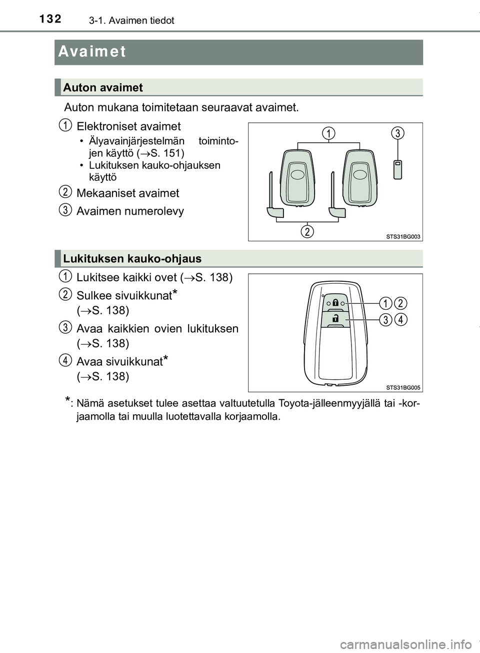 TOYOTA C-HR 2018  Omistajan Käsikirja (in Finnish) 1323-1. Avaimen tiedot
C-HR_HV_OM_Europe_OM10576FI
Avaimet
Auton mukana toimitetaan seuraavat avaimet.Elektroniset avaimet
• Älyavainjärjestelmän  toiminto-jen käyttö ( S. 151)
• Lukitukse