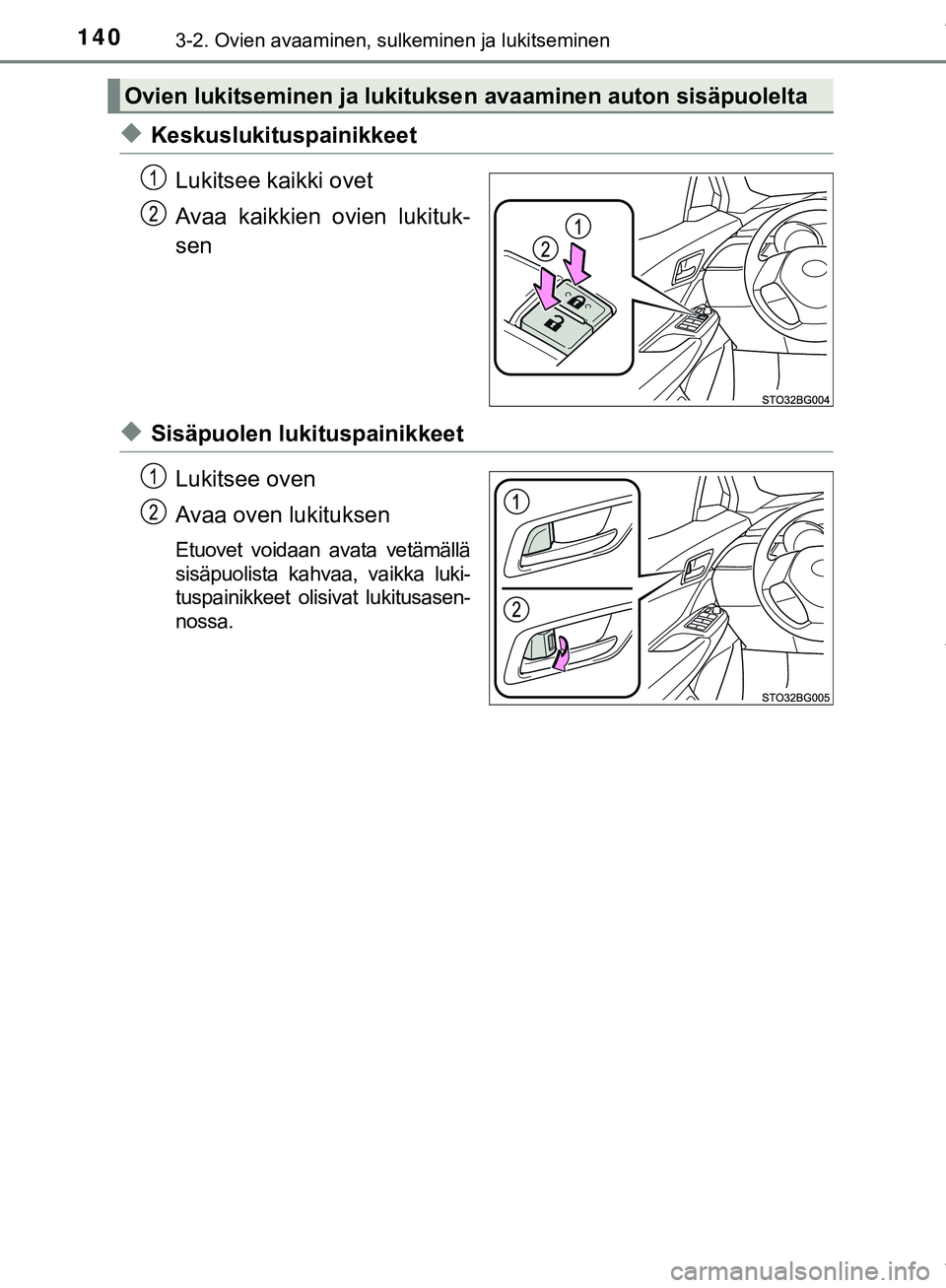 TOYOTA C-HR 2018  Omistajan Käsikirja (in Finnish) 1403-2. Ovien avaaminen, sulkeminen ja lukitseminen
C-HR_HV_OM_Europe_OM10576FI
uKeskuslukituspainikkeetLukitsee kaikki ovet
Avaa kaikkien ovien lukituk-
sen
uSisäpuolen lukituspainikkeetLukitsee ove