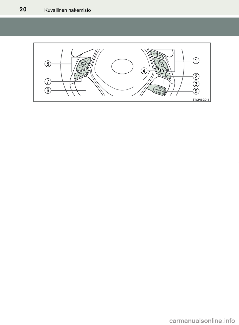 TOYOTA C-HR 2018  Omistajan Käsikirja (in Finnish) 20Kuvallinen hakemisto
C-HR_HV_OM_Europe_OM10576FI
C-HR_HV_OM_Europe_OM10576FI.book  Page 20  Thursday, April 12, 2018  10:53 AM 