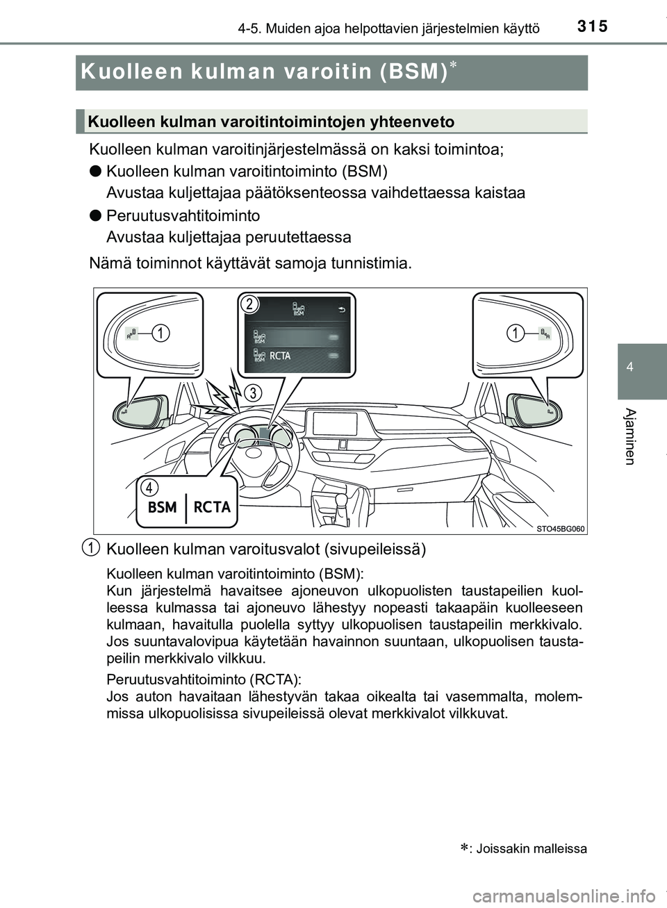 TOYOTA C-HR 2018  Omistajan Käsikirja (in Finnish) 315
4
4-5. Muiden ajoa helpottavien järjestelmien käyttö
Ajaminen
C-HR_HV_OM_Europe_OM10576FI
Kuolleen kulman varoitin (BSM)
Kuolleen kulman varoitinjärjestelmässä on kaksi toimintoa;
l Kuoll