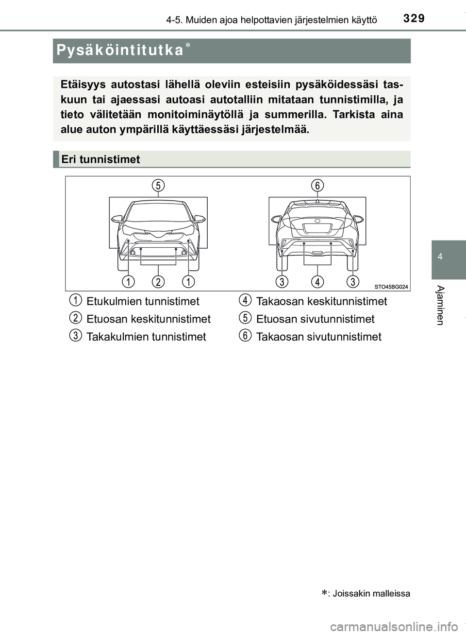 TOYOTA C-HR 2018  Omistajan Käsikirja (in Finnish) 329
4
4-5. Muiden ajoa helpottavien järjestelmien käyttö
Ajaminen
C-HR_HV_OM_Europe_OM10576FI
Pysäköintitutka
: Joissakin malleissa
Etäisyys autostasi lähellä oleviin esteisiin pysäköi