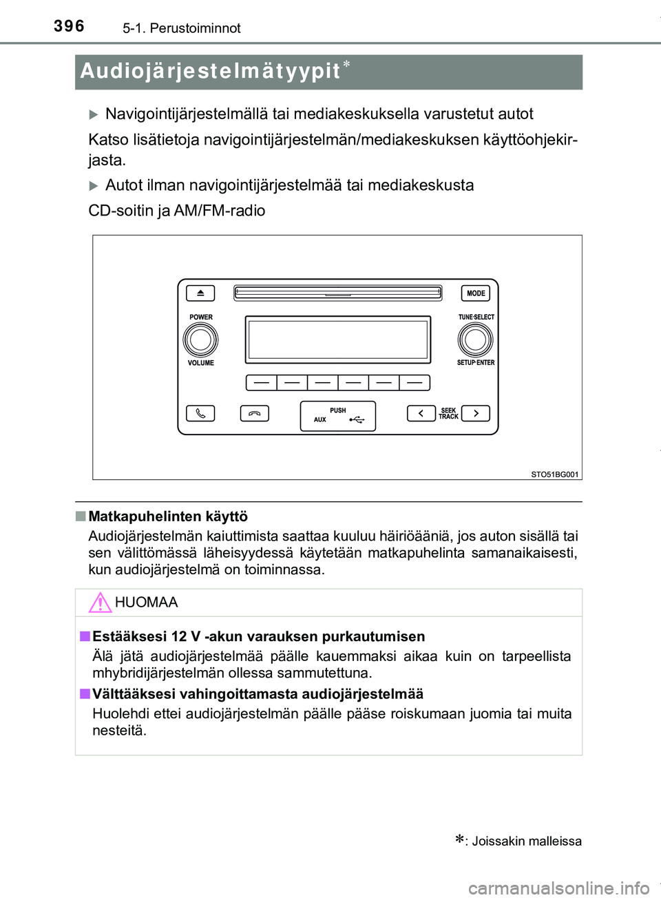 TOYOTA C-HR 2018  Omistajan Käsikirja (in Finnish) 3965-1. Perustoiminnot
C-HR_HV_OM_Europe_OM10576FI
Audiojärjestelmätyypit
Navigointijärjestelmällä tai mediakeskuksella varustetut autot
Katso lisätietoja navigointijärjestelmän/mediakes