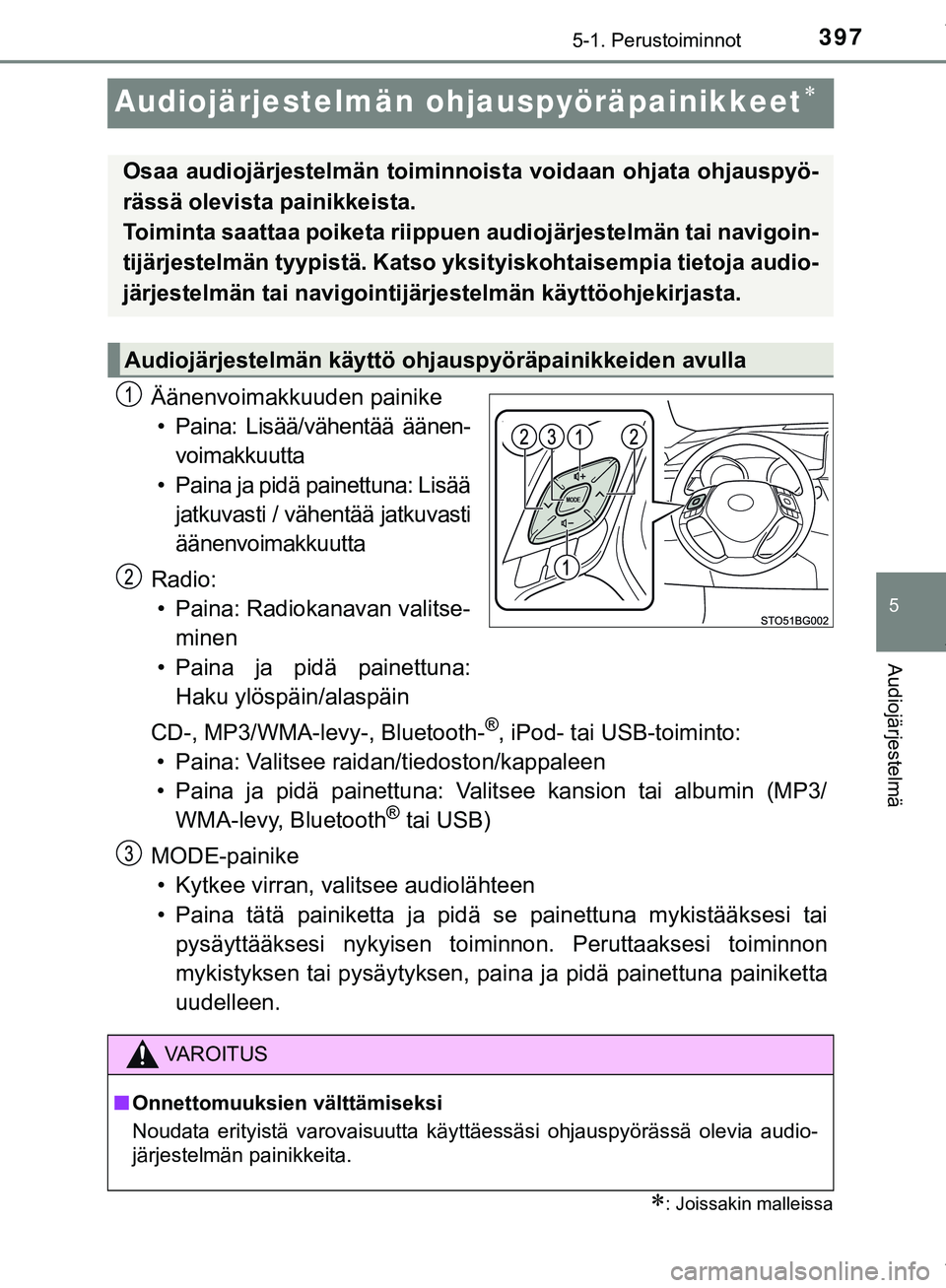 TOYOTA C-HR 2018  Omistajan Käsikirja (in Finnish) 397
5
5-1. Perustoiminnot
Audiojärjestelmä
C-HR_HV_OM_Europe_OM10576FI
Audiojärjestelmän ohjauspyöräpainikkeet
Äänenvoimakkuuden painike
• Paina:  Lisää/vähentää  äänen- voimakkuut