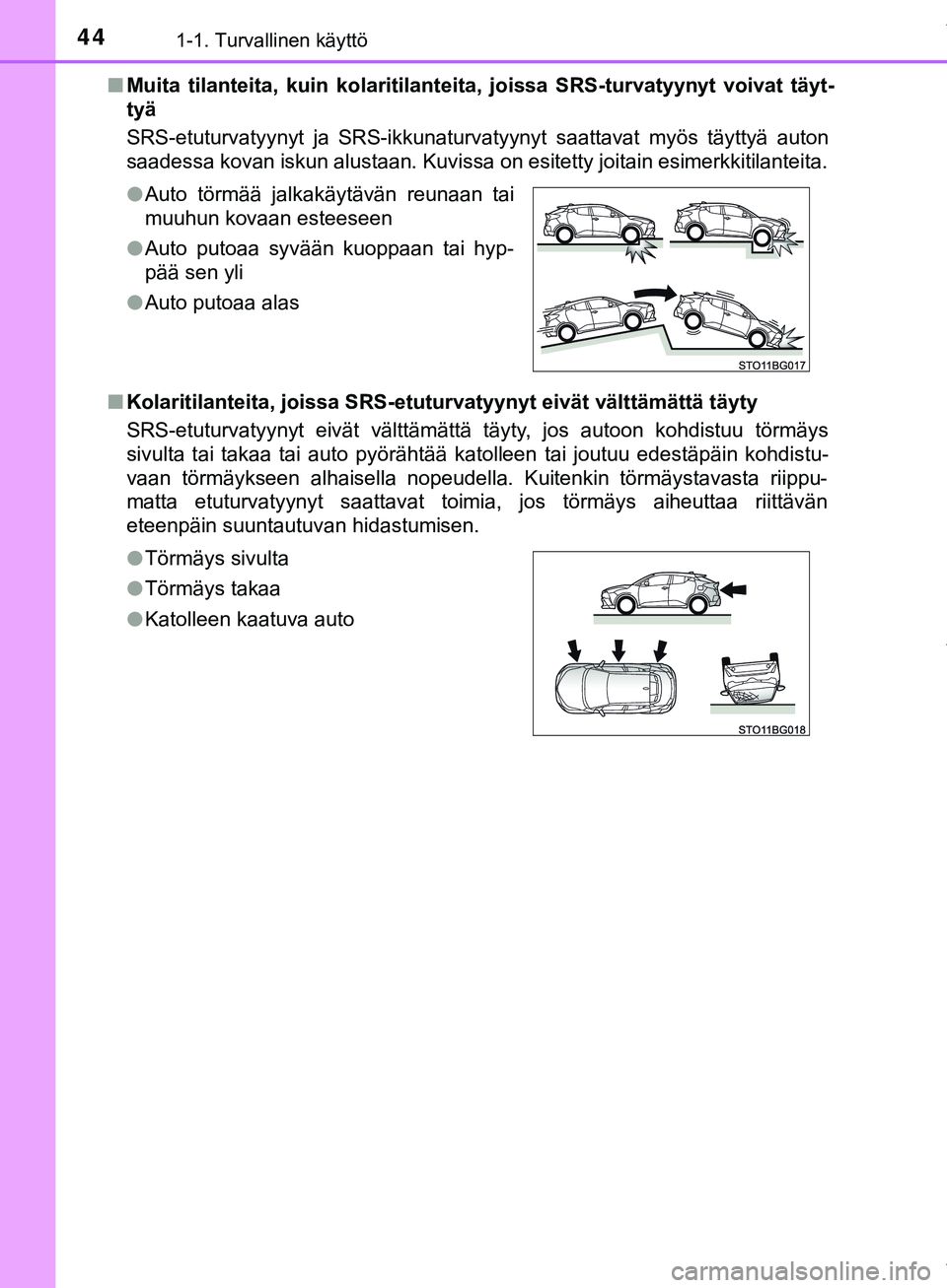 TOYOTA C-HR 2018  Omistajan Käsikirja (in Finnish) 441-1. Turvallinen käyttö
C-HR_HV_OM_Europe_OM10576FIn
Muita tilanteita, kuin kolaritilanteita, joissa SRS-turvatyyn yt voivat täyt-
tyä
SRS-etuturvatyynyt ja SRS-ikkunaturvatyynyt saattavat myös