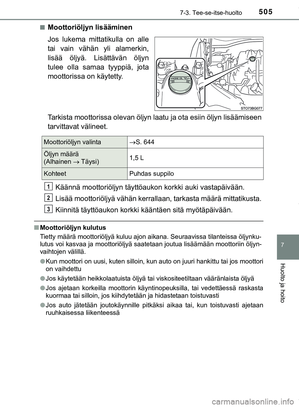 TOYOTA C-HR 2018  Omistajan Käsikirja (in Finnish) 5057-3. Tee-se-itse-huolto
C-HR_HV_OM_Europe_OM10576FI
7
Huolto ja hoito
nMoottoriöljyn lisääminen
Jos lukema mittatikulla on alle
tai vain vähän yli alamerkin,
lisää öljyä. Lisättävän öl