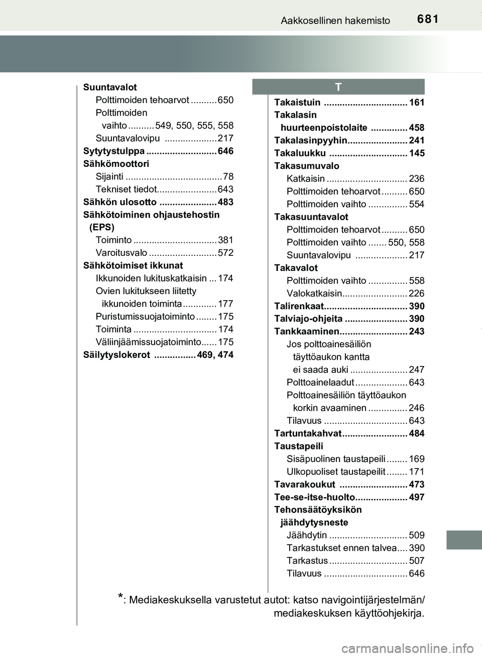 TOYOTA C-HR 2018  Omistajan Käsikirja (in Finnish) 681Aakkosellinen hakemisto
C-HR_HV_OM_Europe_OM10576FI
SuuntavalotPolttimoiden tehoarvot .......... 650
Polttimoiden 
vaihto .......... 549, 550, 555, 558
Suuntavalovipu .................... 217
Sytyt