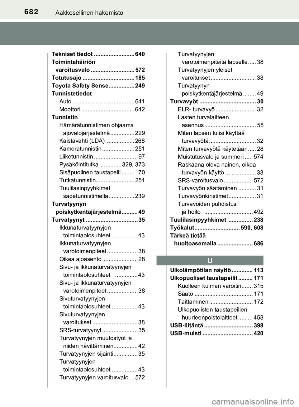 TOYOTA C-HR 2018  Omistajan Käsikirja (in Finnish) 682Aakkosellinen hakemisto
C-HR_HV_OM_Europe_OM10576FI
Tekniset tiedot ......................... 640
Toimintahäiriön varoitusvalo ........................... 572
Totutusajo .........................