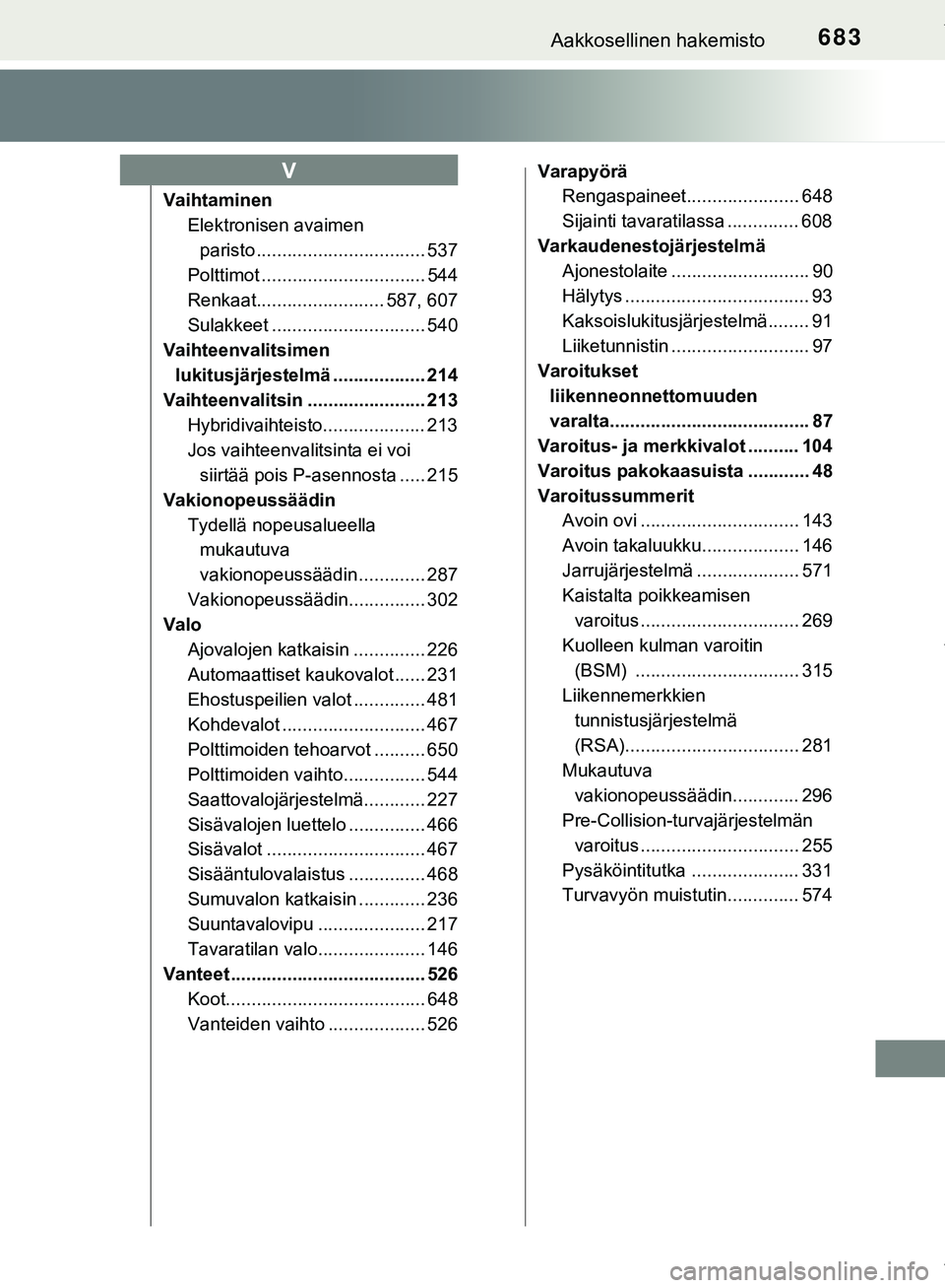 TOYOTA C-HR 2018  Omistajan Käsikirja (in Finnish) 683Aakkosellinen hakemisto
C-HR_HV_OM_Europe_OM10576FI
VaihtaminenElektronisen avaimen 
paristo ................................. 537
Polttimot ................................ 544
Renkaat............