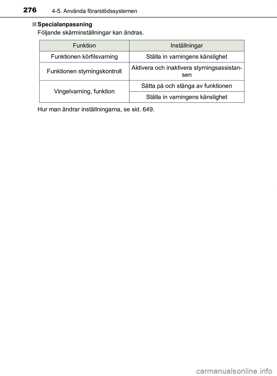 TOYOTA C-HR 2018  Bruksanvisningar (in Swedish) 2764-5. Använda förarstödssystemen
C-HR_HV_OM_Europe_OM10576SEn
Specialanpassning
Följande skärminställningar kan ändras.
Hur man ändrar inställningarna, se sid. 649.
FunktionInställningar
F