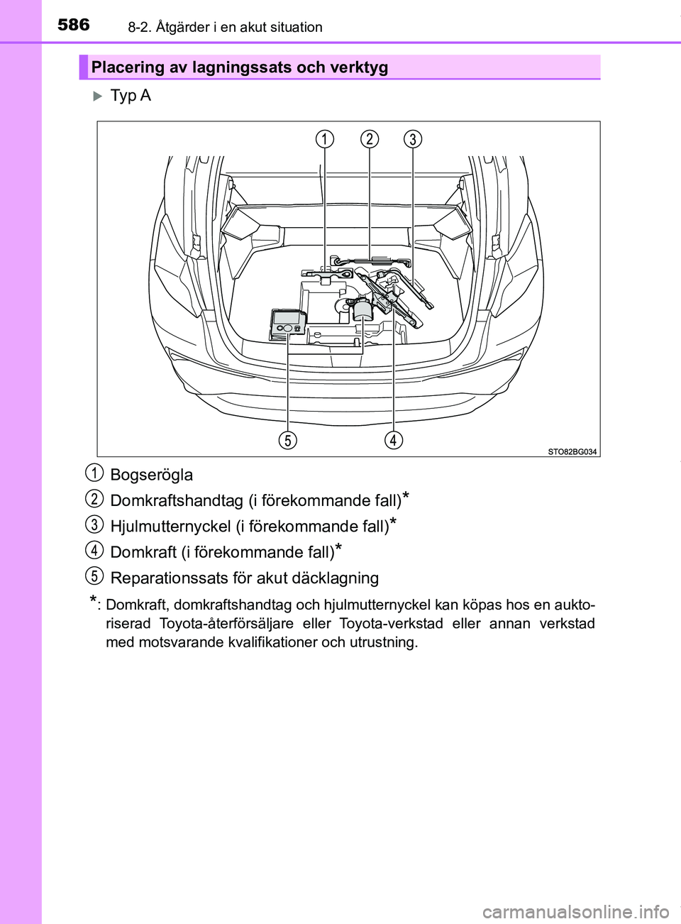 TOYOTA C-HR 2018  Bruksanvisningar (in Swedish) 5868-2. Åtgärder i en akut situation
C-HR_HV_OM_Europe_OM10576SE
Ty p  A
Bogserögla
Domkraftshandtag (i förekommande fall)
*
Hjulmutternyckel (i förekommande fall)*
Domkraft (i förekommande f