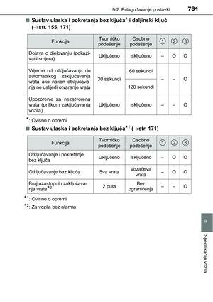 Page 783
