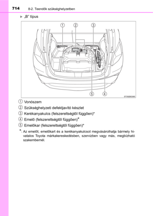 Page 714