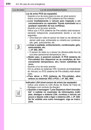 Page 698