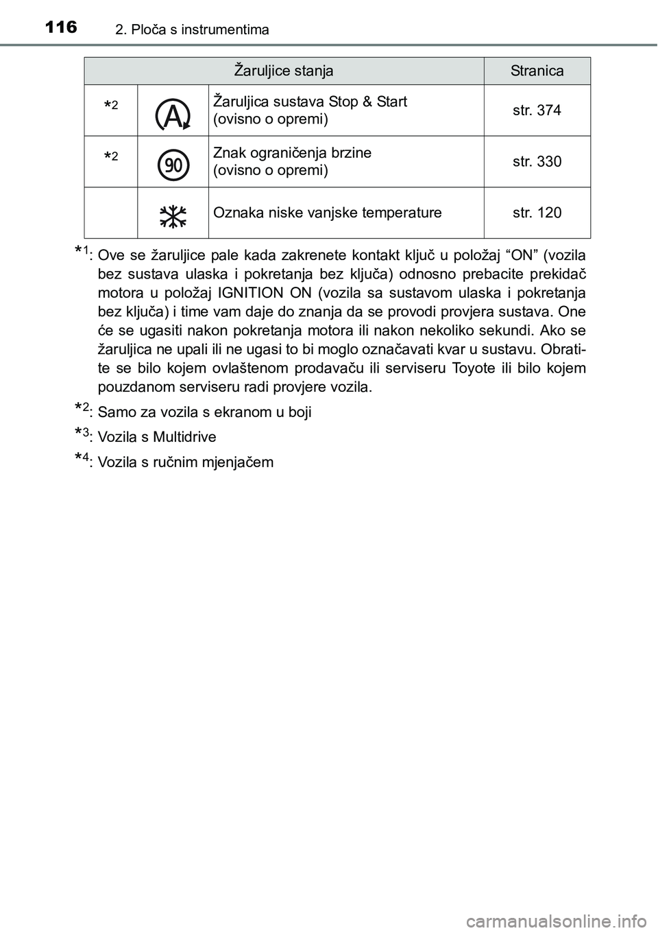 TOYOTA C-HR 2016  Upute Za Rukovanje (in Croatian) 1162. Ploča s instrumentima
*1: Ove  se  žaruljice  pale  kada  zakrenete  kontakt  ključ  u  položaj  “ON”  (vozila
bez  sustava  ulaska  i  pokretanja  bez  ključa)  odnosno  prebacite  pre