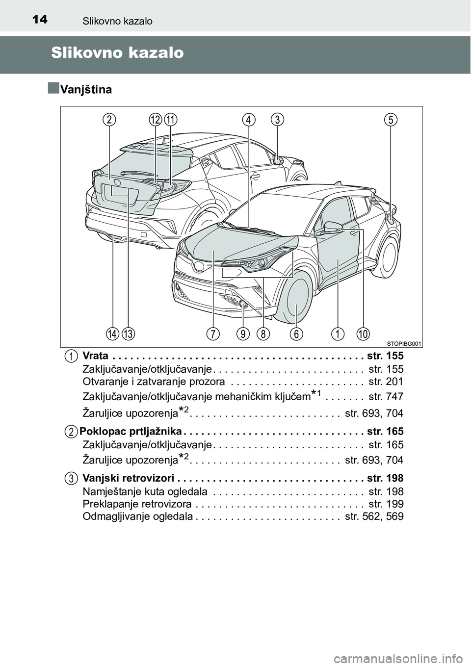 TOYOTA C-HR 2016 Upute Za Rukovanje (in Croatian) 14Slikovno kazalo
Slikovno kazalo
n
Van jš ti na
Vrata . . . . . . . . . . . . . . . . . . . . . . . . . . . . . . . . . . . . . . . . . . . str. 155
Zaključavanje/otključavanje . . . . . . . . . TOYOTA C-HR 2016 Upute Za Rukovanje (in Croatian) 14Slikovno kazalo
Slikovno kazalo
n
Van jš ti na
Vrata . . . . . . . . . . . . . . . . . . . . . . . . . . . . . . . . . . . . . . . . . . . str. 155
Zaključavanje/otključavanje . . . . . . . . .
