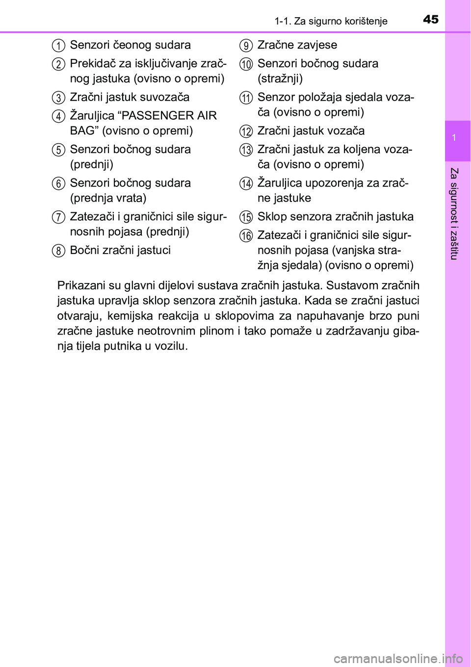 TOYOTA C-HR 2016 Upute Za Rukovanje (in Croatian) 451-1. Za sigurno korištenje
1
Za sigurnost i zaštitu
Prikazani su glavni dijelovi sustava zračnih jastuka. Sustavom zračnih
jastuka upravlja sklop senzora zračnih jastuka. Kada se zračni jastuc TOYOTA C-HR 2016 Upute Za Rukovanje (in Croatian) 451-1. Za sigurno korištenje
1
Za sigurnost i zaštitu
Prikazani su glavni dijelovi sustava zračnih jastuka. Sustavom zračnih
jastuka upravlja sklop senzora zračnih jastuka. Kada se zračni jastuc