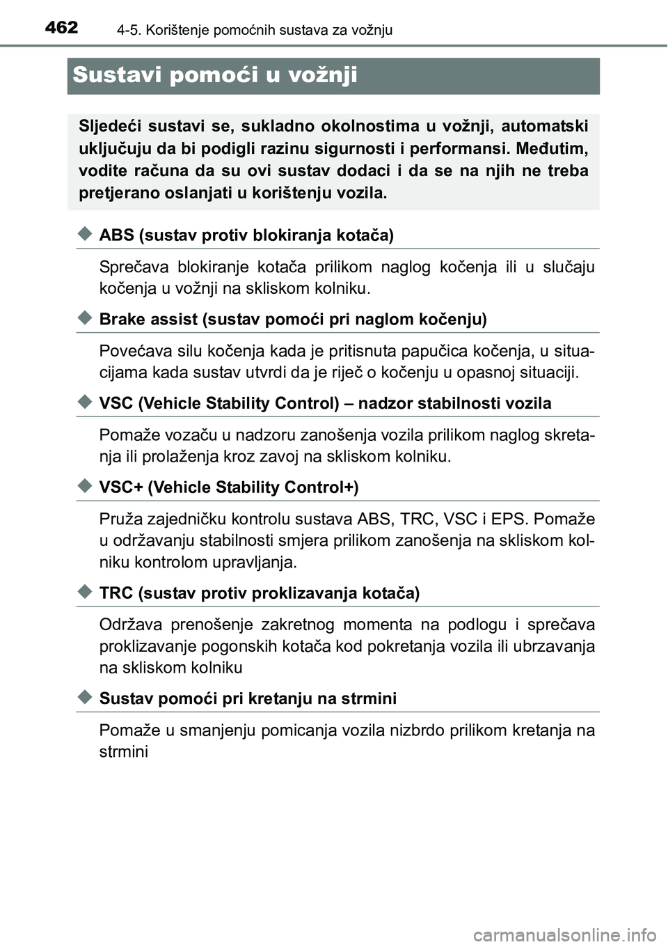 TOYOTA C-HR 2016 Upute Za Rukovanje (in Croatian) 4624-5. Korištenje pomoćnih sustava za vožnju
Sustavi pomoći u vožnji
uABS (sustav protiv blokiranja kotača)
Sprečava blokiranje kotača prilikom naglog kočenja ili u slučaju
kočenja TOYOTA C-HR 2016 Upute Za Rukovanje (in Croatian) 4624-5. Korištenje pomoćnih sustava za vožnju
Sustavi pomoći u vožnji
uABS (sustav protiv blokiranja kotača)
Sprečava blokiranje kotača prilikom naglog kočenja ili u slučaju
kočenja