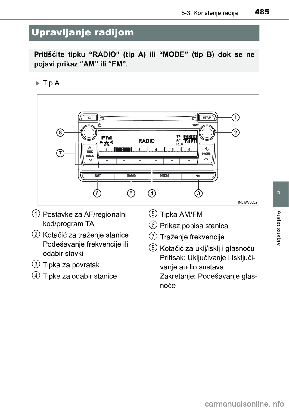 TOYOTA C-HR 2016  Upute Za Rukovanje (in Croatian) 4855-3. Korištenje radija
5
Audio sustav
Upravljanje radijom
Tip A
Pritišćite  tipku  “RADIO”  (tip  A)  ili  “MODE”  (tip  B)  dok  se  ne
pojavi prikaz “AM” ili “FM”.
Postavke 