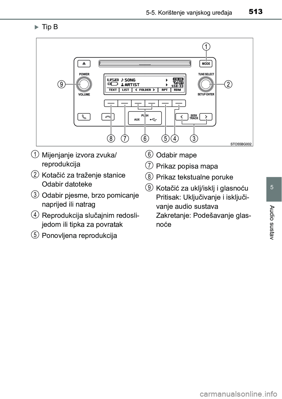 TOYOTA C-HR 2016  Upute Za Rukovanje (in Croatian) 5135-5. Korištenje vanjskog uređaja
5
Audio sustav
Tip B
Mijenjanje izvora zvuka/
reprodukcija
Kotačić za traženje stanice
Odabir datoteke
Odabir pjesme, brzo pomicanje 
naprijed ili natrag
Re