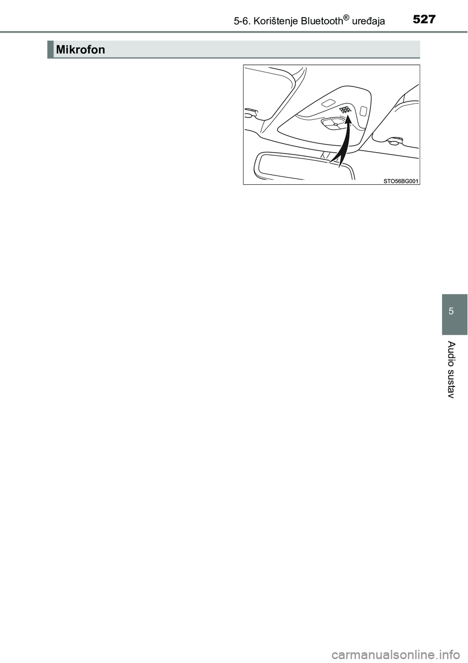 TOYOTA C-HR 2016  Upute Za Rukovanje (in Croatian) 5275-6. Korištenje Bluetooth® uređaja
5
Audio sustav
Mikrofon 