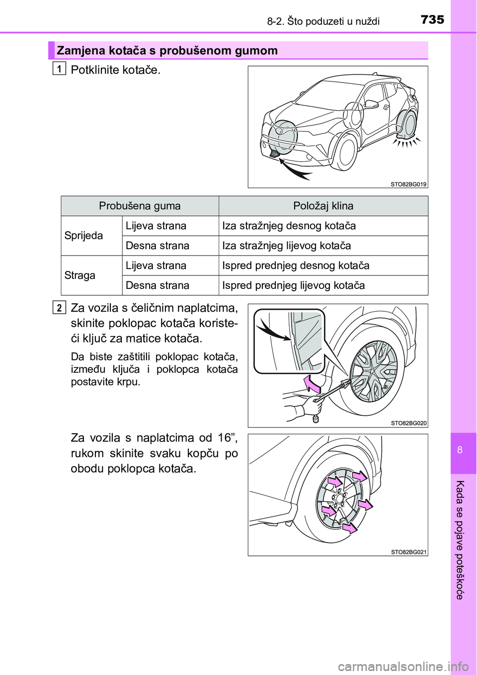 TOYOTA C-HR 2016  Upute Za Rukovanje (in Croatian) 7358-2. Što poduzeti u nuždi
8
Kada se pojave poteškoće
Potklinite kotače.
Za vozila s čeličnim naplatcima,
skinite  poklopac  kotača  koriste-
ći ključ za matice kotača.
Da  biste  zaštit
