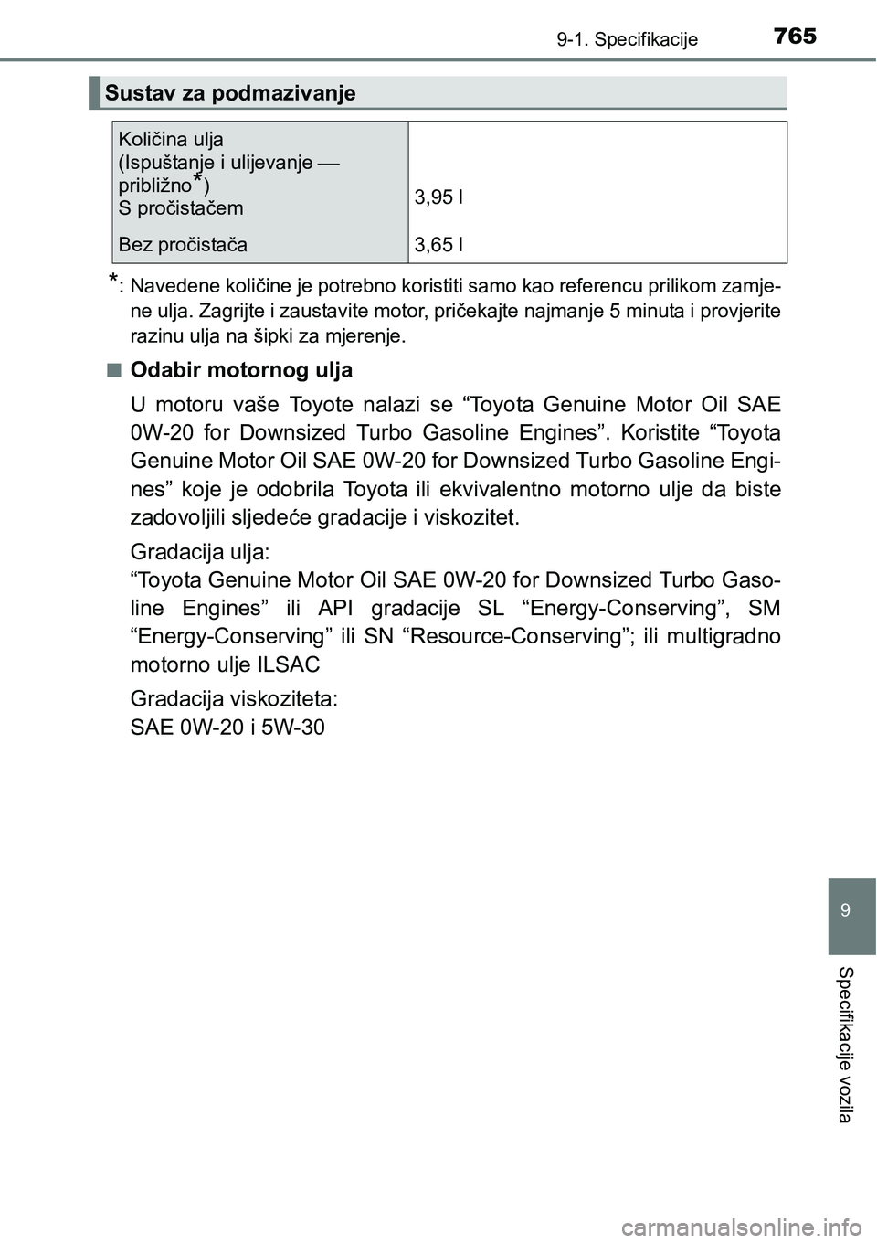 TOYOTA C-HR 2016  Upute Za Rukovanje (in Croatian) 7659-1. Specifikacije
9
Specifikacije vozila
*: Navedene količine je potrebno koristiti samo kao referencu prilikom zamje-
ne ulja. Zagrijte i zaustavite motor, pričekajte najmanje 5 minuta i provje