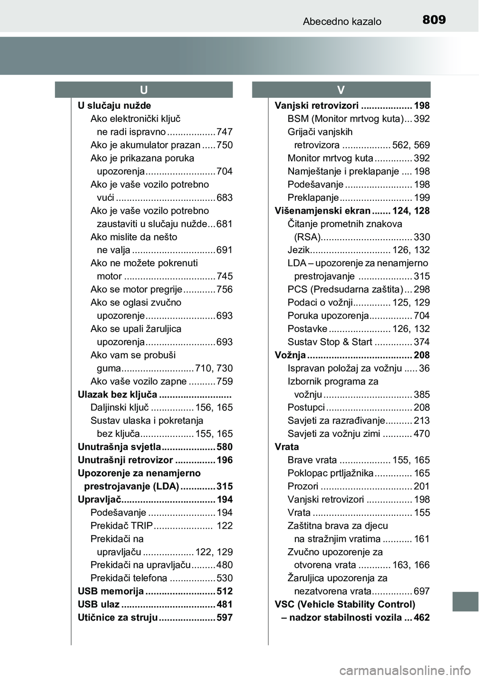 TOYOTA C-HR 2016 Upute Za Rukovanje (in Croatian) 809Abecedno kazalo
U slučaju nužde
Ako elektronički ključ
ne radi ispravno .................. 747
Ako je akumulator prazan ..... 750
Ako je prikazana poruka
upozorenja .......................... TOYOTA C-HR 2016 Upute Za Rukovanje (in Croatian) 809Abecedno kazalo
U slučaju nužde
Ako elektronički ključ
ne radi ispravno .................. 747
Ako je akumulator prazan ..... 750
Ako je prikazana poruka
upozorenja ..........................