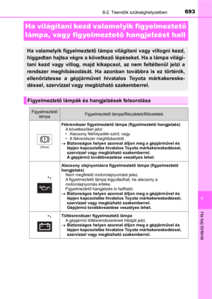 Page 693