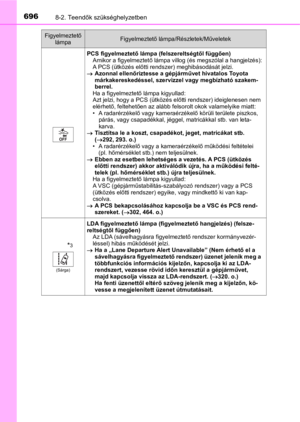 Page 696